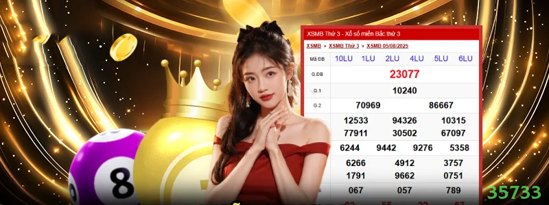 Megaways Slots 35733